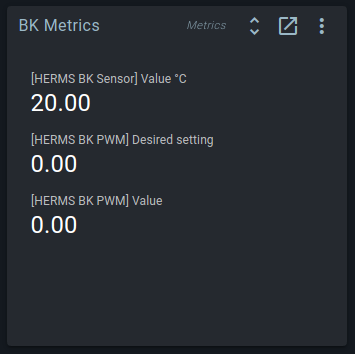 Metrics